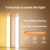 Wireless Rechargeable Motion Sensor Light