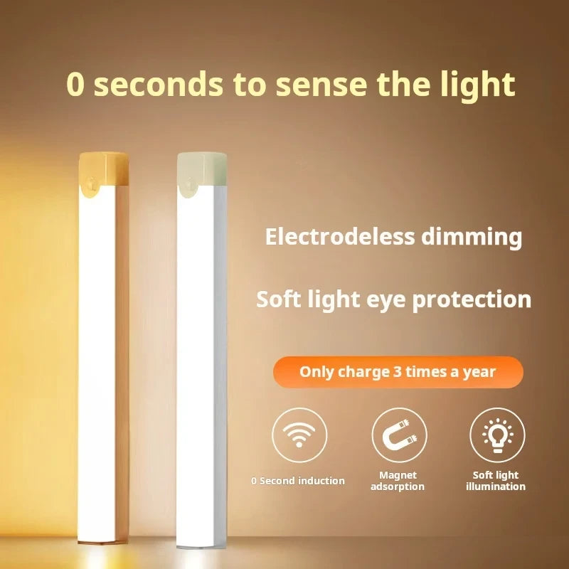Wireless Rechargeable Motion Sensor Light