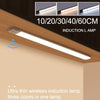 Wireless Rechargeable Motion Sensor Light